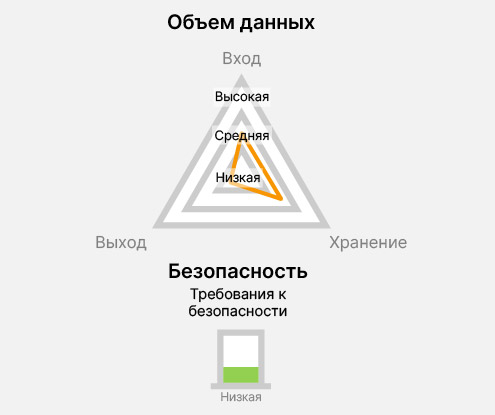 nlp_wc_img1-ru_341605_0.jpg