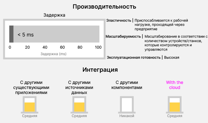 nlp_wc_img2-ru_341606_0.jpg