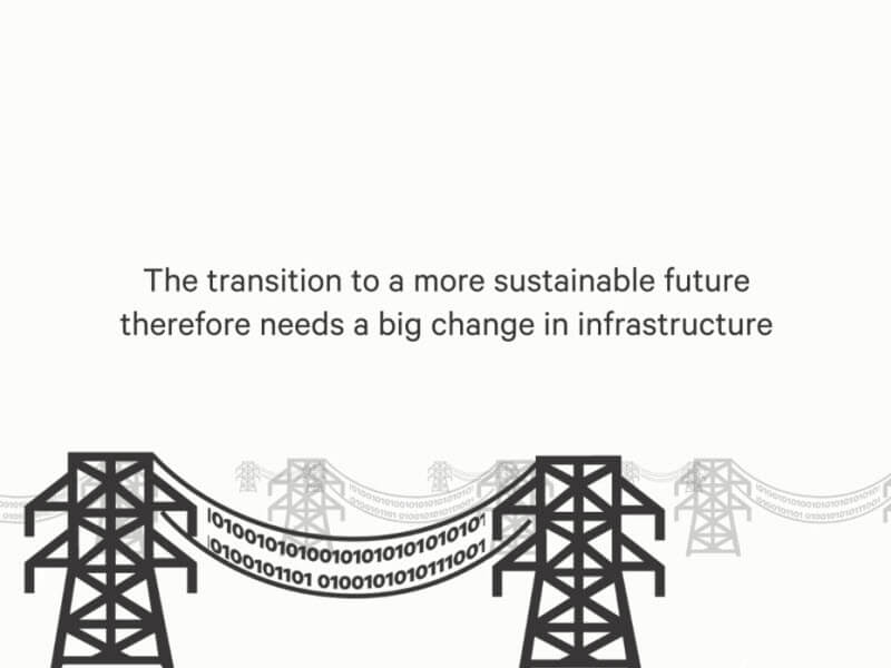 Machen Sie das deutsche Energiemodell zukunftssicher Image