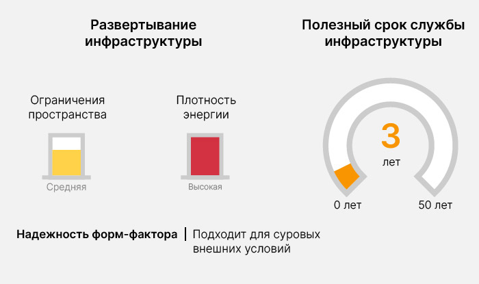 arvr_ic_img2-ru_341588_0.jpg