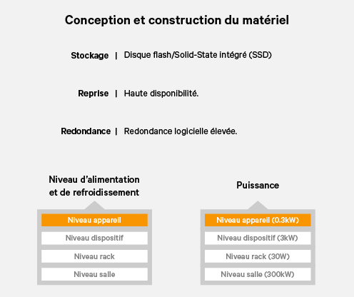 arvr_ic_img1-fr-emea_343245_0.jpg