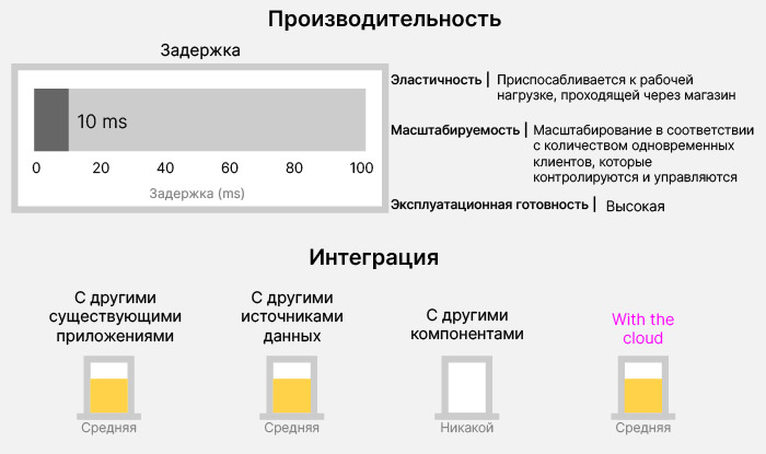 rtim_wc_img2-ru_341610_0.jpg