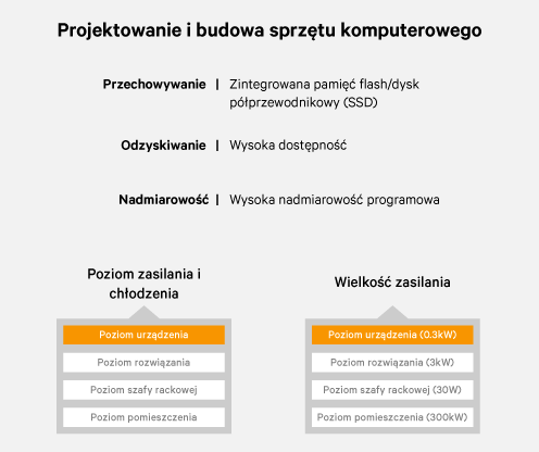arvr_ic_img1-pl-emea_342980_0.png
