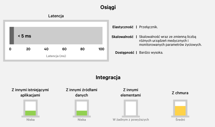 ihpm_ic_img2-pl-emea_342996_0.png