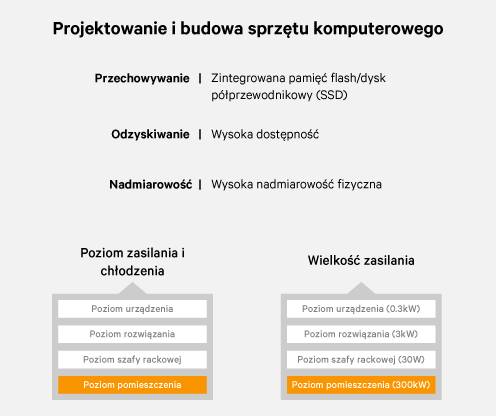 nlp_ic_img1-pl-emea_343002_0.png
