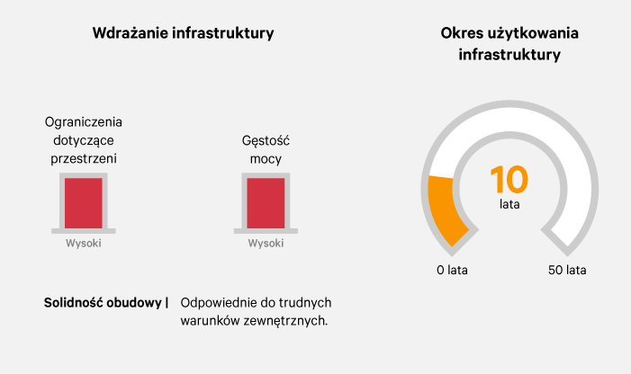 ihpm_wc_img2-pl-emea_343000_0.png