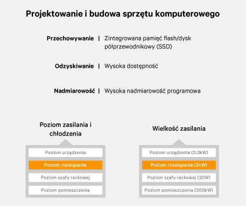 cac_ic_img1-pl-emea_342984_0.png