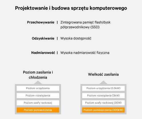 hdcd_ic_img1-pl-emea_342988_0.png
