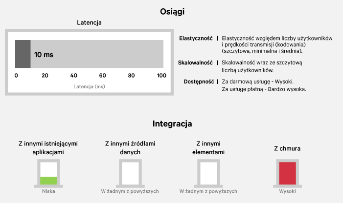 hdcd_wc_img2-pl-emea_342992_0.png