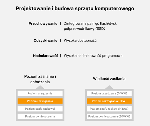 sd_ic_img1-pl-emea_343014_0.png