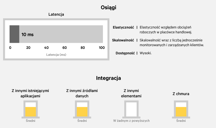 rtim_wc_img2-pl-emea_343009_0.png