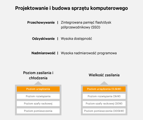 ss_ic_img1-pl-emea_343022_0.png
