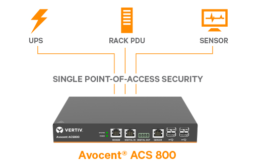 Vertiv 4 Year Gold Hardware Extended Warranty for Vertiv Avocent ACS 5000/ACS