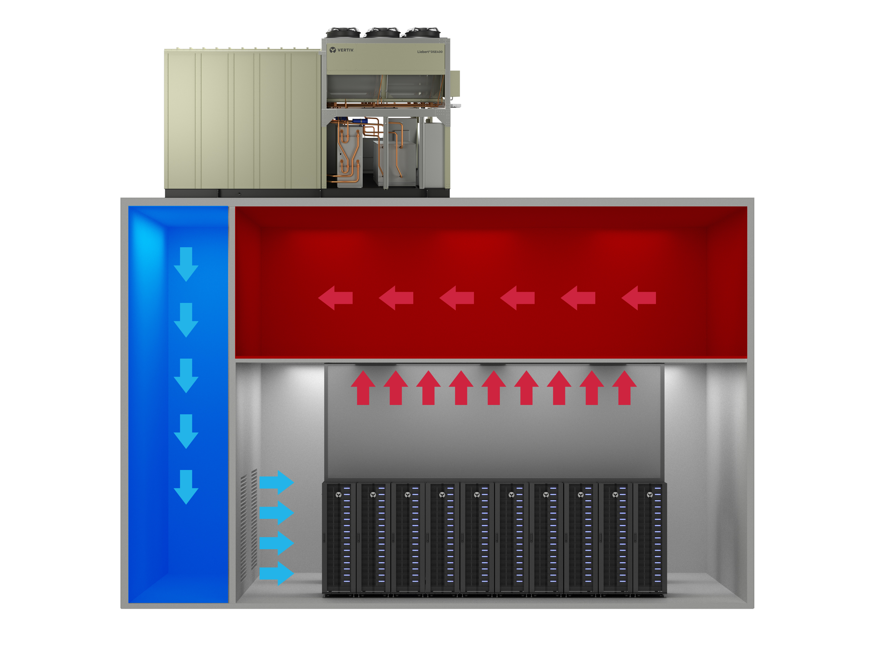 Liebert DSE Packaged Free-Cooling Solution, 400-500kW Draw-Thru Rooftop Configuration Image