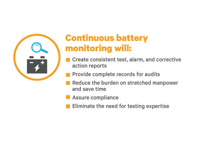 List of benefits for the continuous battery monitoring of the Alber Cellcorder CRT-400